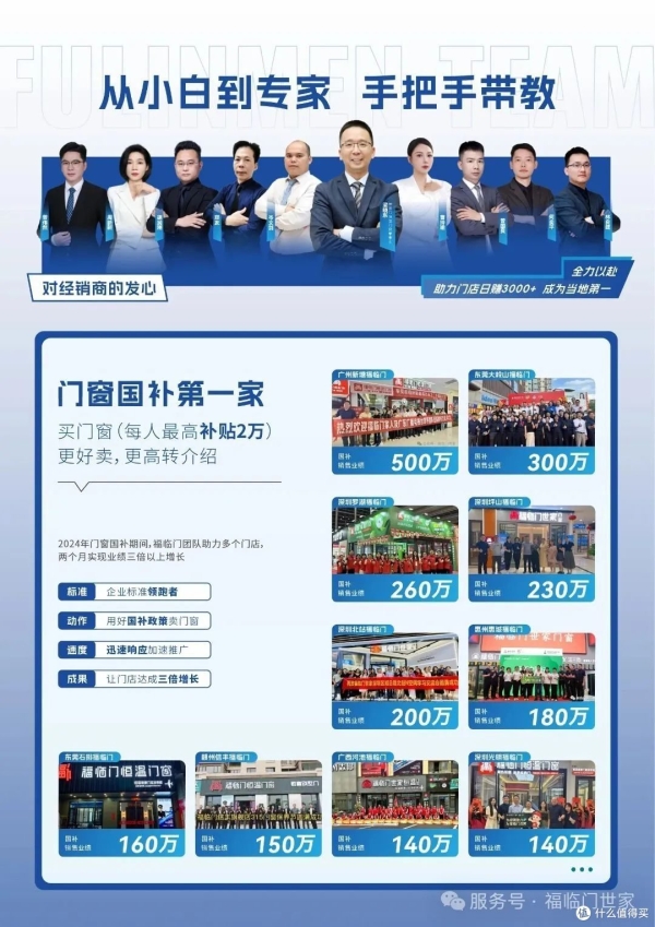科技恒温门窗，智改未来财富！福临门恒温门窗2025中国建博会成功