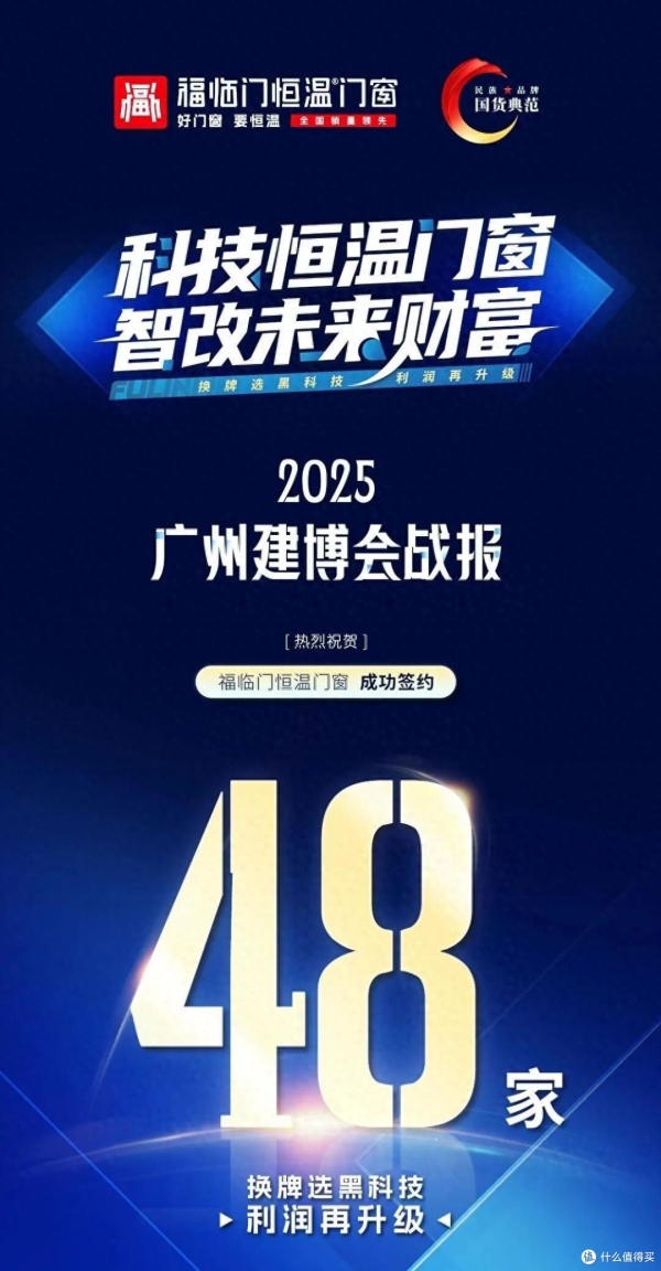 科技恒温门窗，智改未来财富！福临门恒温门窗2025中国建博会成功